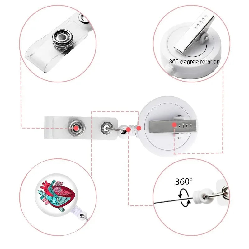 MedMind Clip