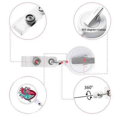 MedMind Clip